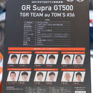 GR Supra GT500 TGR TEAM au TOM’S #36（東京オートサロン2022）
