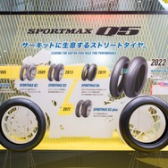 DUNLOP / 東京モーターサイクルショー2022