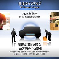 四輪電動ビジネスの取り組み：日本のラインナップ