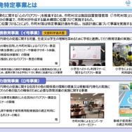 障害の社会モデル/心のバリアフリー、教育啓発特定事業について