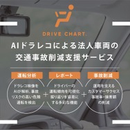 DRIVE CHART