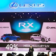 レクサスは新型RXを東南アジアで初めて発表した
