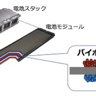 バイポーラ型ニッケル水素電池断面図