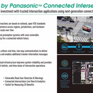 「Cirrus by Panasonic Connected Intersections」