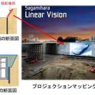 仮称・神奈川県駅は地下駅になるため、プロジェクションマッピングは大規模な掘削斜面に縦15m・横30m程度のものが投影される。