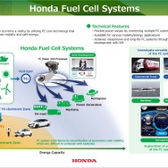 Fuel Cellはモビリティや発電機など様々な用途への適用を目指す