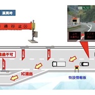 エアー式遮断機の設置レイアウト