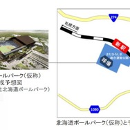 仮称で「北海道ボールパーク」と呼ばれていたFビレッジの位置とその完成予想図（左）。右は計画されている最寄り新駅の位置。