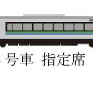 『キハ183系北斗』『キハ183系ニセコ号』の編成