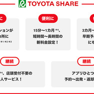 新「TOYOTA SHARE」の概要