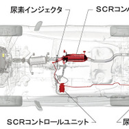 マツダ CX-7 ディーゼルに尿素SCRシステムを搭載…欧州で今秋発売