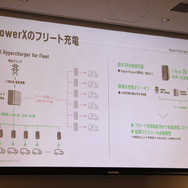 パワーエックスの商用EV向け充電システム「Hypercharger for Fleet（ハイパーチャージャー フォー フリート）」