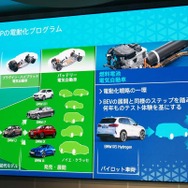 BMWグループの電動化プログラム。2030年までには市販モデルを投入する予定だ
