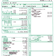 トヨタ プリウス 新型見積もり…205万円の装備内容！