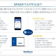 「新明和パーキングサポートアプリ『SPASA』」のオプション機能として、EV向け充電課金機能の販売を開始