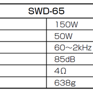 OPTMシステム用 17cmドアウーファー「SWD-65」