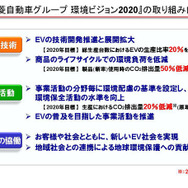 【三菱 i-MiEV 発表】益子社長、20年に電気駆動車を2割に