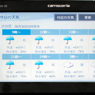 【カーナビガイド'09 写真集】ウィジェット搭載で通信機能をもっと使いやすく…カロッツェリア エアーナビ AVIC-T20