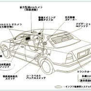 停止標識を無視するとブレーキを踏んでくれるクルマ……楽じゃん