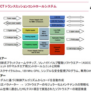 Alfa TCT 技術説明会