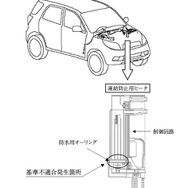 改善箇所説明図