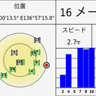 最新のGPSエンジンの恩恵は位置精度よりもGPS信号をロストしない粘り強さとして実感できる。ちなみにこの画面は地図画面左上の棒グラフをタップすると表示される。