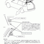 【リコール】三菱リベロのテールゲートが落ちてくる