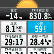 トリップコンピュータは表示項目を細かく設定できる。この例では、右上にワイヤレス通信機能で接続したハートレートセンサーによる心拍数を表示している。