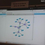 Flexinetの画面その1。GUIで分かりやすい操作が特徴。ここではOperator側から見えるすべてのネットワーク構成を表示させているところ