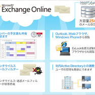 「Exchange Online」概要