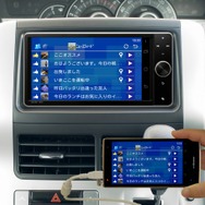 「MirrorLink」対応ディスプレイオーディオとスマートフォン「ELUGA V」接続時