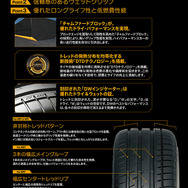 横浜ゴムが販売する、コンチネンタル社のスポーツタイヤ「エクストリームコンタクトDW」