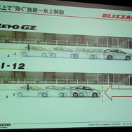 ブリヂストン 乗用車用スタッドレスタイヤ BLIZZAK SI-12 発表会