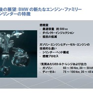 BMWの新たなエンジンファミリー