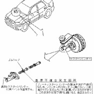 【リコール】驀進!! マツダ『トリビュート』の販売数ではなく、ブレーキが