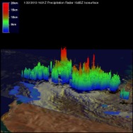 TRMM降雨量イメージ