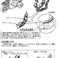 【リコール】ホンダの3輪バイクのフレームが割れる