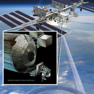 ISS-ラピッドスキャット