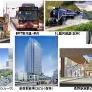 JR東日本、2013年度設備投資計画