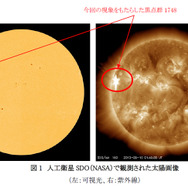 NASAの人工衛星、SDOが観測した太陽の画像