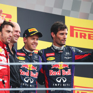 F1 イタリアGP（2013年）