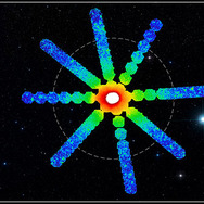 ペルセウス座銀河団の観測結果。「すざく」を用いて84回もの観測を行い、銀河団の東西南北の8方向について1000万光年にわたって鉄の分布を調べました。図で白／赤がX線で明るい所、緑／青が暗い所。（From Urban et al. submitted to Monthly Notices of the Royal Astronomy Society）