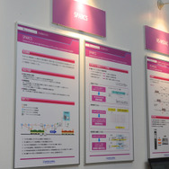 「鉄道技術展」の日本信号ブースに展示されていた、同社が開発したCBTC「SPARCS」の解説パネル