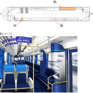 「鉄道ホビートレイン」の平面図と内装イメージ。車内は青色を基調とし、ショーケース（平面図の1・2・3）を設置して鉄道模型を展示する。