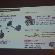 新型 コペン 発表会