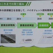 いすゞとユーグレナで次世代バイオ燃料の開発