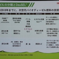 いすゞとユーグレナで次世代バイオ燃料の開発