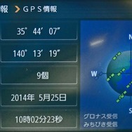 測位状況を衛星の数で示した画面