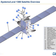 PODsを搭載するスペースシステムズ・ロラールのSSL 1300衛星バス