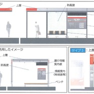 BRT駅のイメージ。トータルデザインのコンセプトに基づいたデザインの上屋などが整備され、運行情報の案内板も設置される。